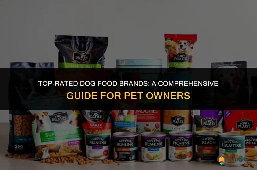 best companies for dog food