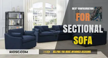 Ultimate Guide to the Best Configuration for Your Sectional Sofa: Maximize Comfort and Style
