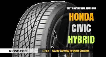 Top Continental Tire Picks for Your Honda Civic Hybrid: Performance, Efficiency, and Durability