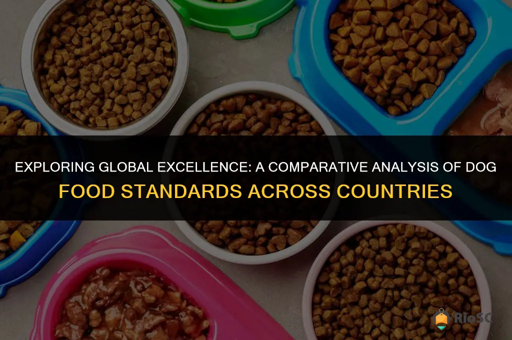 best country standards for dog food