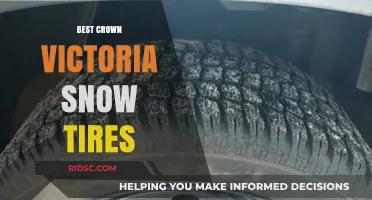 Top-Rated Snow Tires for Your Crown Victoria: Stay Safe and Stylish This Winter