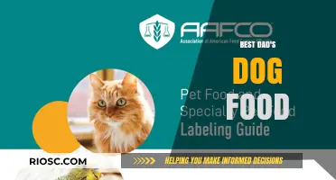 Top-Rated Dog Food for Dads: A Comprehensive Guide to Keep Your Furry Friend Healthy and Happy