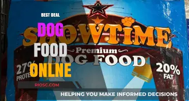 Unleashing the Best Deals: A Guide to Affordable Dog Food Online