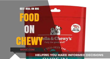 Unleash the Savings: Discover the Best Deal on Dog Food at Chewy!