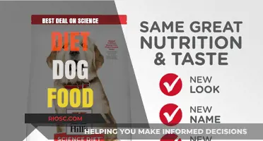 Unlocking the Best Deal on Science Diet Dog Food: A Comprehensive Guide for Savvy Pet Owners