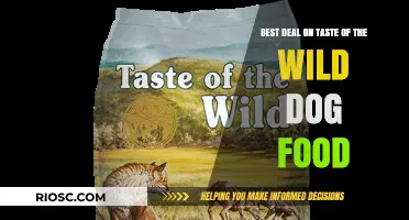 Unleash the Savings: Taste of the Wild Dog Food at Unbeatable Prices!