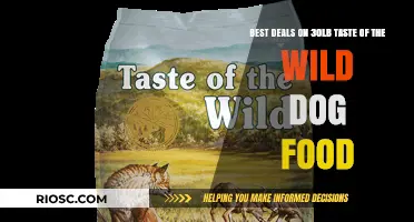 Unleash the Savings: Premium Taste of the Wild Dog Food at Unbeatable Prices!