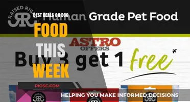 Pawsome Savings: Uncover the Best Deals on Dog Food This Week!