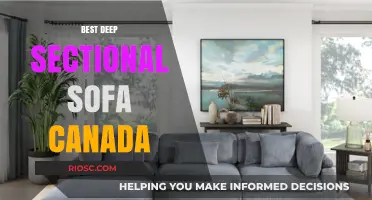 Ultimate Comfort: Top Deep Sectional Sofas to Elevate Your Canadian Living Space