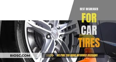 Top Degreaser Products to Keep Your Car Tires Spotless