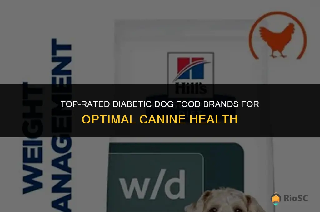 best diabetic dog food brands