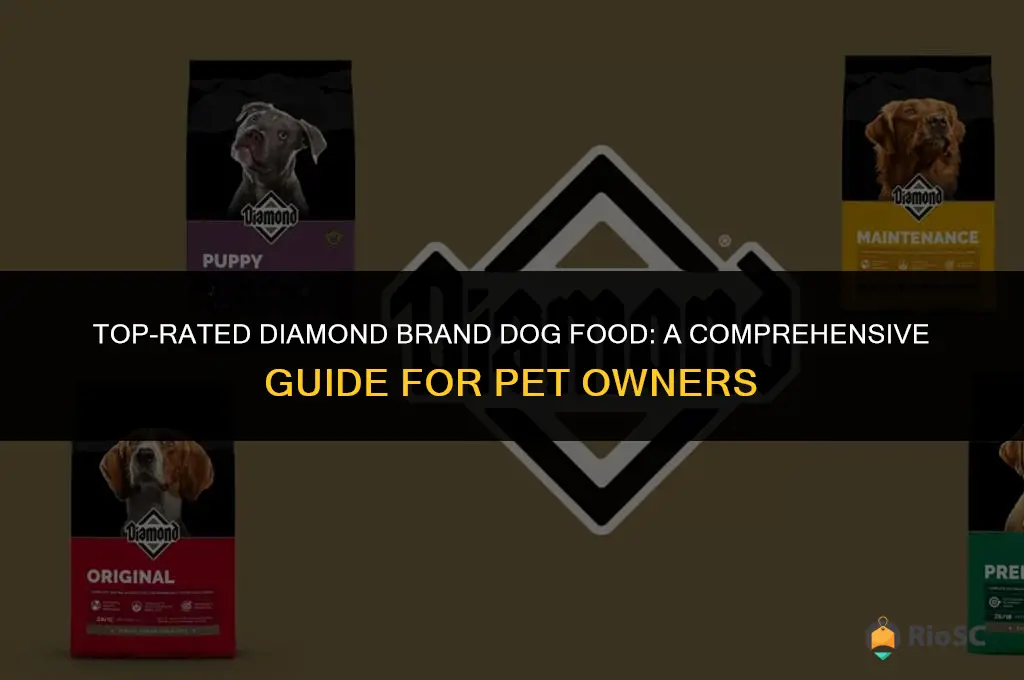 best diamond brand dog food