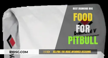 Top Diamond Dog Food Choices for Pitbulls: A Comprehensive Guide