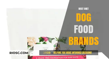 Top-Rated Diet Dog Food Brands for Optimal Canine Health