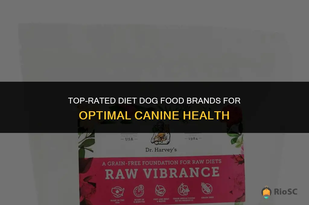 best diet dog food brands