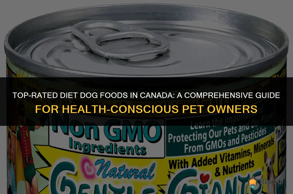 best diet dog food canada