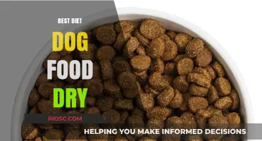 Optimal Nutrition for Canines: A Guide to the Best Dry Dog Food Diets