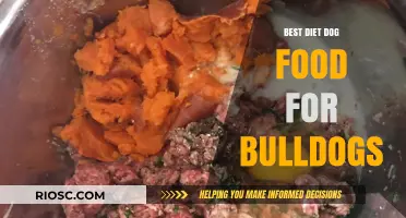 Optimal Nutrition for Bulldogs: A Guide to the Best Diet Dog Foods
