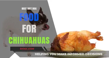 Optimal Nutrition for Chihuahuas: A Guide to the Best Diet Dog Foods
