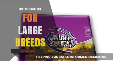 Optimal Nutrition for Large Breed Dogs: A Guide to the Best Diet Dog Foods