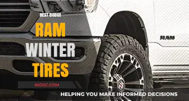 Top Dodge Ram Winter Tires: Unmatched Traction and Safety for Snowy Roads
