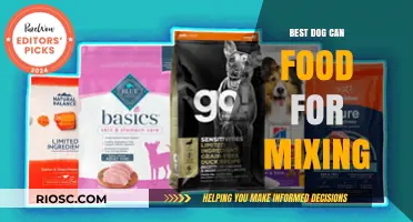 Top-Rated Dog Can Food for Mixing: A Comprehensive Guide