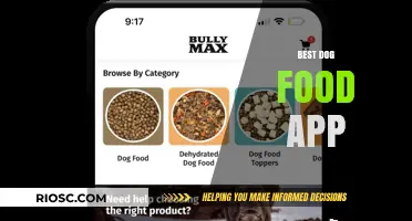 Top-Rated Dog Food Apps: A Comprehensive Guide for Pet Owners