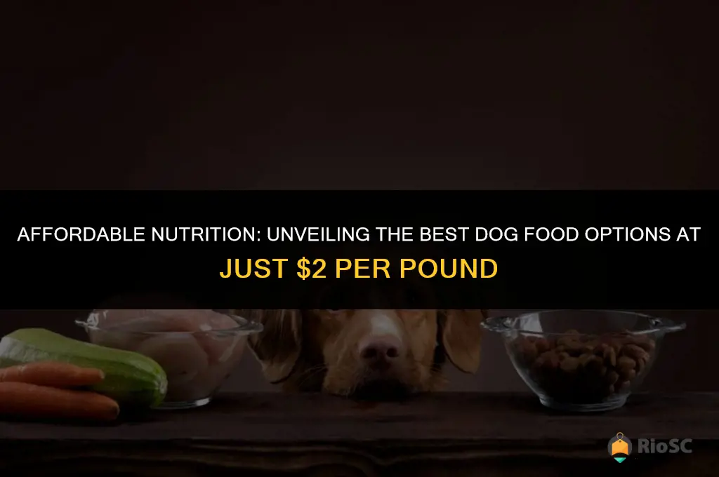best dog food at 2 per pound