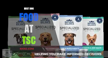 Top Picks for Your Furry Friend: The Best Dog Food Available at TSC