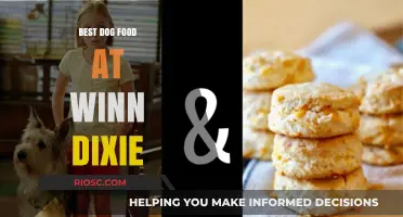 Top Picks for Your Furry Friend: Best Dog Food Options at Winn Dixie