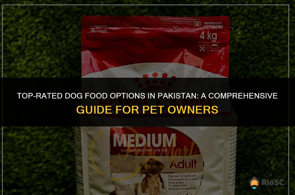 best dog food available in pakistan