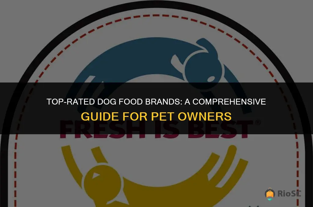 best dog food bands