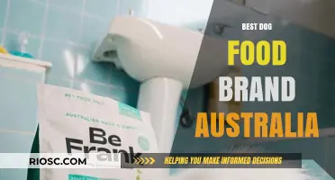 Top-Rated Dog Food Brands in Australia: A Comprehensive Guide for Pet Owners
