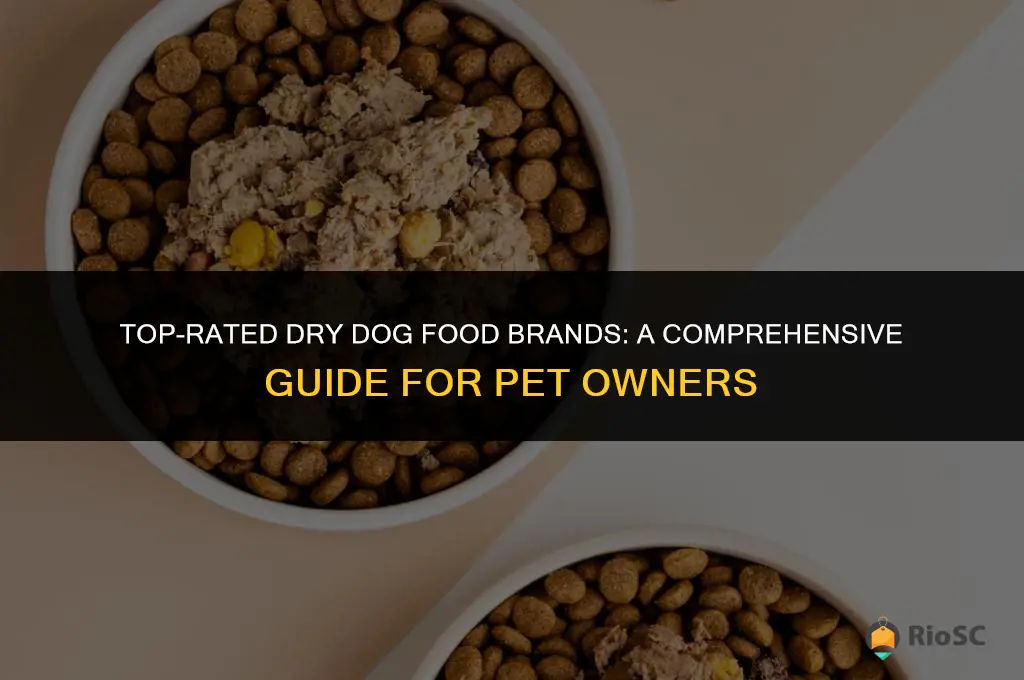 best dog food dry brands