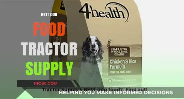 Top-Rated Dog Food Options Available at Tractor Supply: A Comprehensive Guide