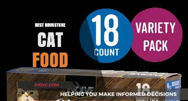 Top Picks for Your Feline Friend: The Best Drugstore Cat Food Options