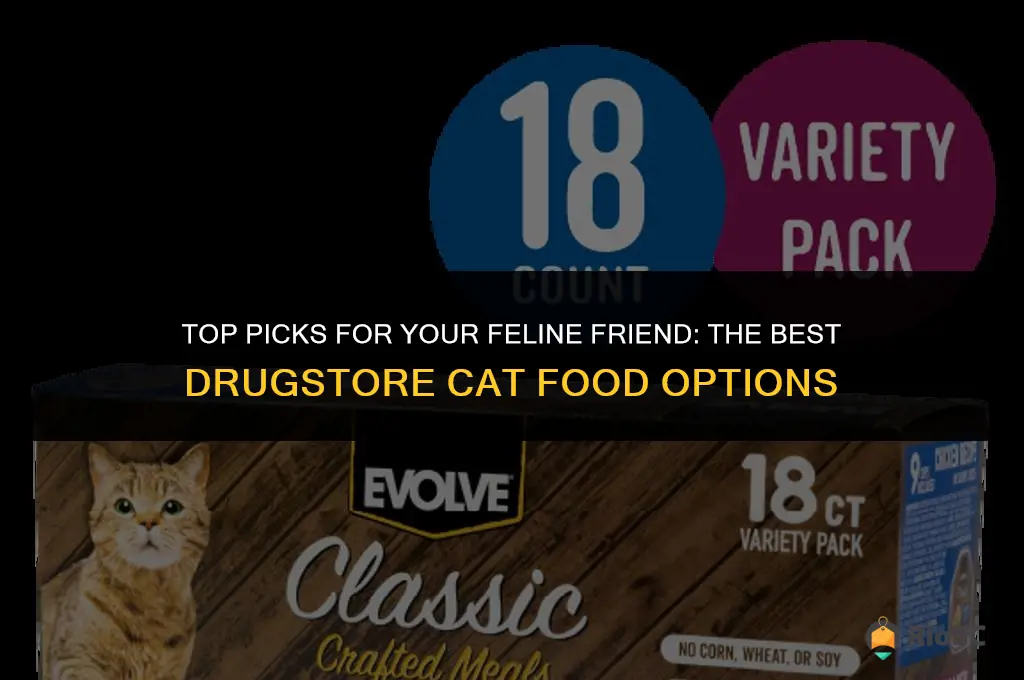 best drugstore cat food