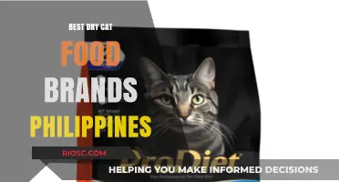 Top-Rated Dry Cat Food Brands in the Philippines: A Comprehensive Guide for Feline Nutrition