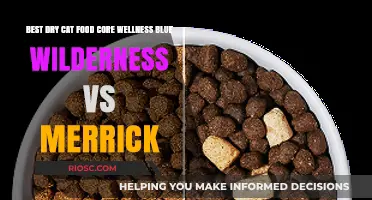 Comparing Top Dry Cat Food Brands: Core Wellness vs Blue Wilderness vs Merrick - Which is Best for Your Feline Friend?