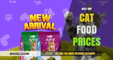 Purr-fectly Priced: Unveiling the Best Deals on Dry Cat Food