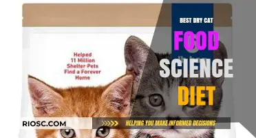 Exploring the Benefits of Science Diet Dry Cat Food: A Comprehensive Guide for Feline Health