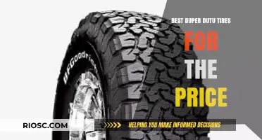 Top-Rated Duper Dutu Tires: Affordable Performance and Durability for Every Budget