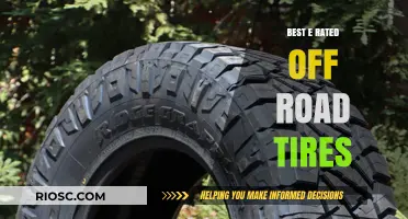 Top E-Rated Off-Road Tires for Ultimate Performance and Durability