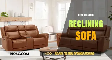 Ultimate Comfort: Top Picks for the Best Electric Reclining Sofas of the Year