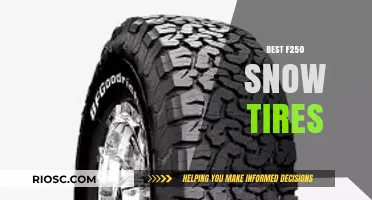Top Picks for F-250 Snow Tires: Enhance Your Winter Driving Experience