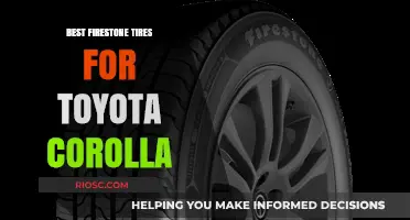 Top Firestone Tire Recommendations for Your Toyota Corolla: Performance, Comfort, and Durability