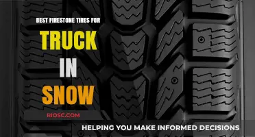 Top Firestone Tires for Trucks in Snow: Reliable Performance for Winter Driving