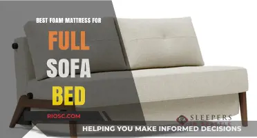 Ultimate Comfort: Top Foam Mattress Picks for Your Full Sofa Bed