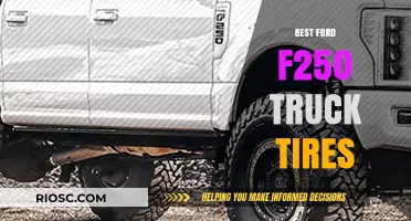 Top-Rated Tires for Your Ford F250: Maximize Performance and Durability