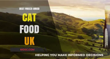 Top Picks for Freeze-Dried Cat Food in the UK: A Comprehensive Guide
